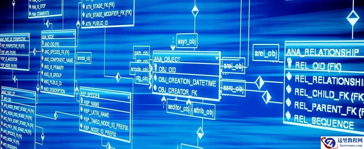 数据库记录删除方式 有哪些