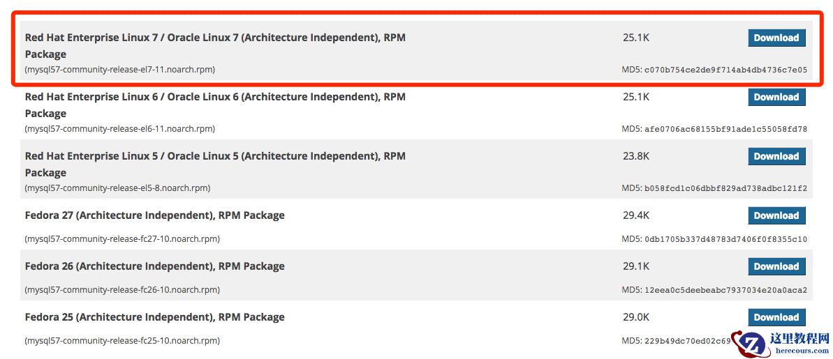 CentOS 7下安装与配置MySQL 5.7教程详解
