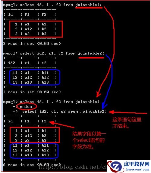 mysql联合查询实例分享