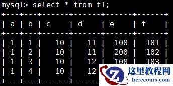 MySQL统计信息的详细概述