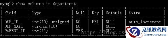 实例详解MySQL数据库的设计问题