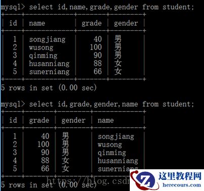 MySQL数据库单表查询