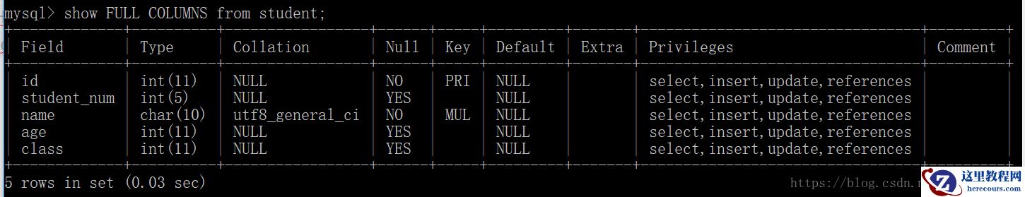 MySql类型转换导致行锁升级为表锁