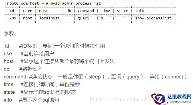 【MySQL数据库】第三章解读：服务器性能剖析 （下）