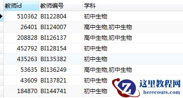 mysql中关联变量条件修改、查询以及数据显示成一行的介绍
