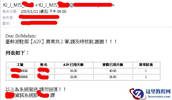 SQL Server存储过程邮件以格式形式发送的方法（代码示例）