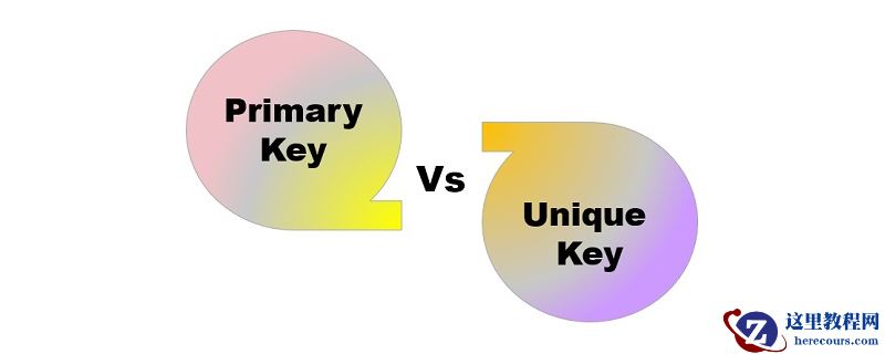 主键和唯一键的简单比较