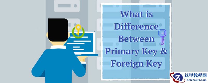 DBMS中主键和外键之间的区别