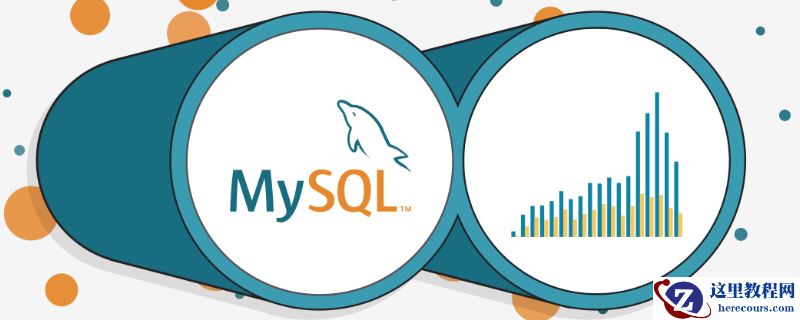 PHP mysql中limit用法详解（代码示例）