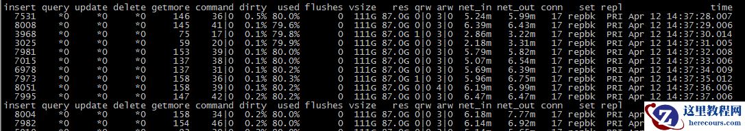 MongoDB运维相关命令介绍