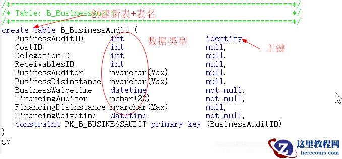 学sql server有什么用?
