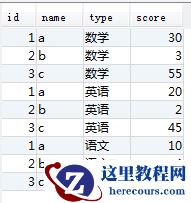 mysql如何将多行变成多列