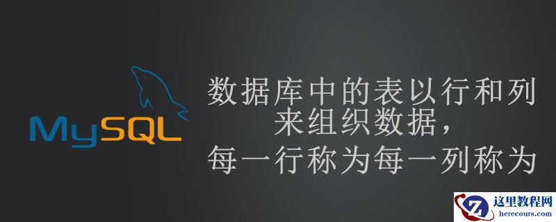 数据库中的表以行和列来组织数据，每一行称为每一列称为