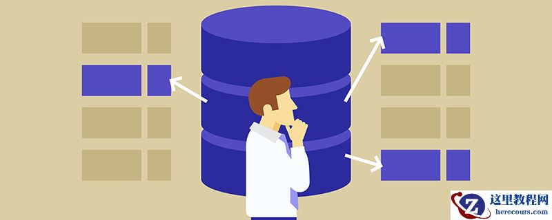 mysql实现自增步长调整