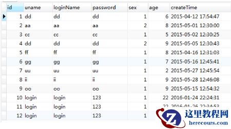 mysql的共享锁与排他锁详解