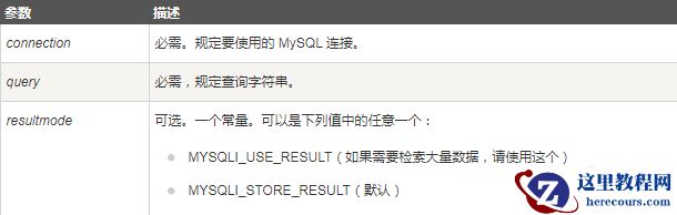 MySQL删除数据库的命令是什么？