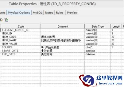 数据库char和varchar区别是什么？