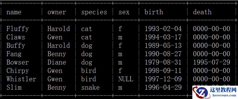 mysql如何导入txt文本数据