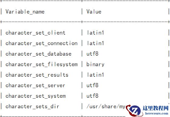 如何在控制台修改mysql字符集