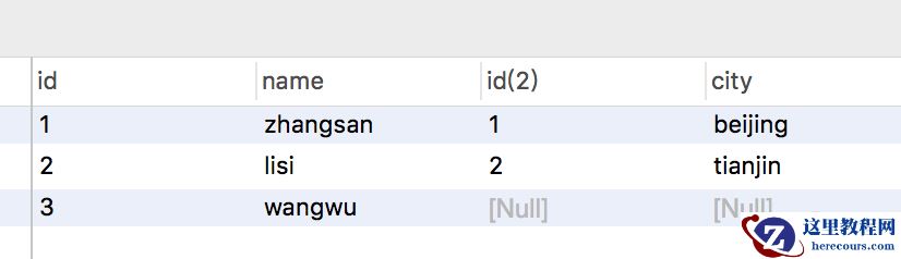 mysql中外链接是什么意思？