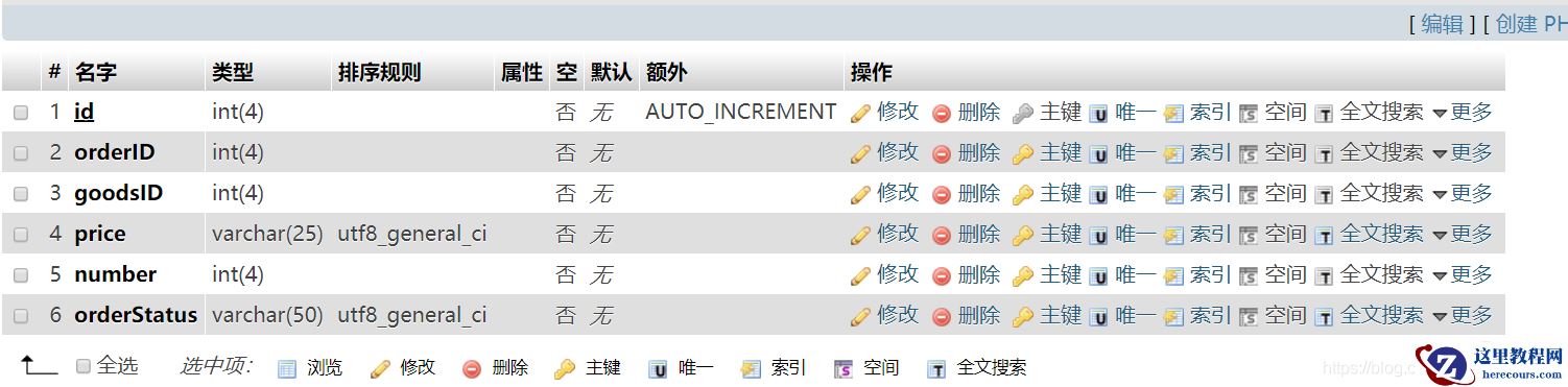 mysql怎么设置自增id的条件？