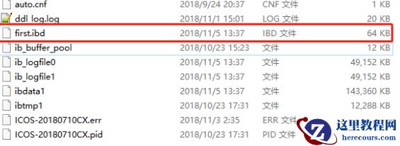 mysql怎么创建表空间