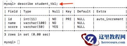 mysql怎样重新编辑表