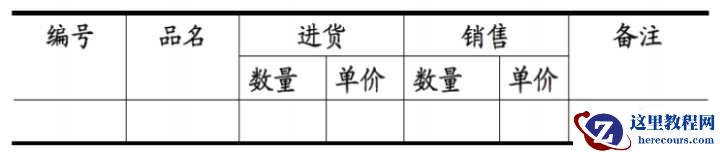 数据库范式第一第二第三范式的区别是什么