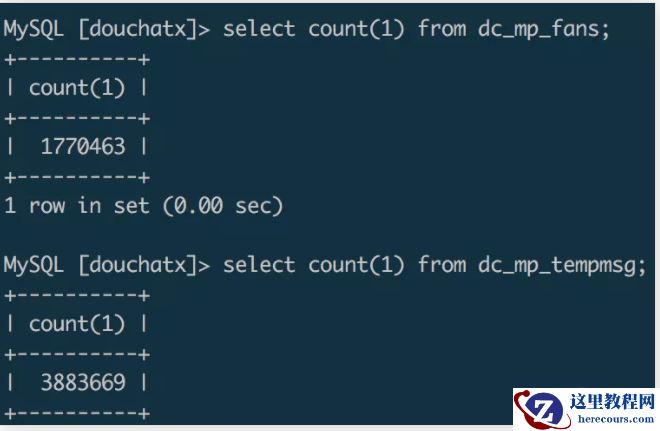 重点记录Mysql百万级的数据迁移过程！