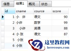 mysql怎样去除空格