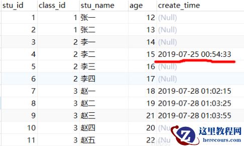 mysql怎样查询日期范围
