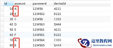 mysql怎样查询重复字段