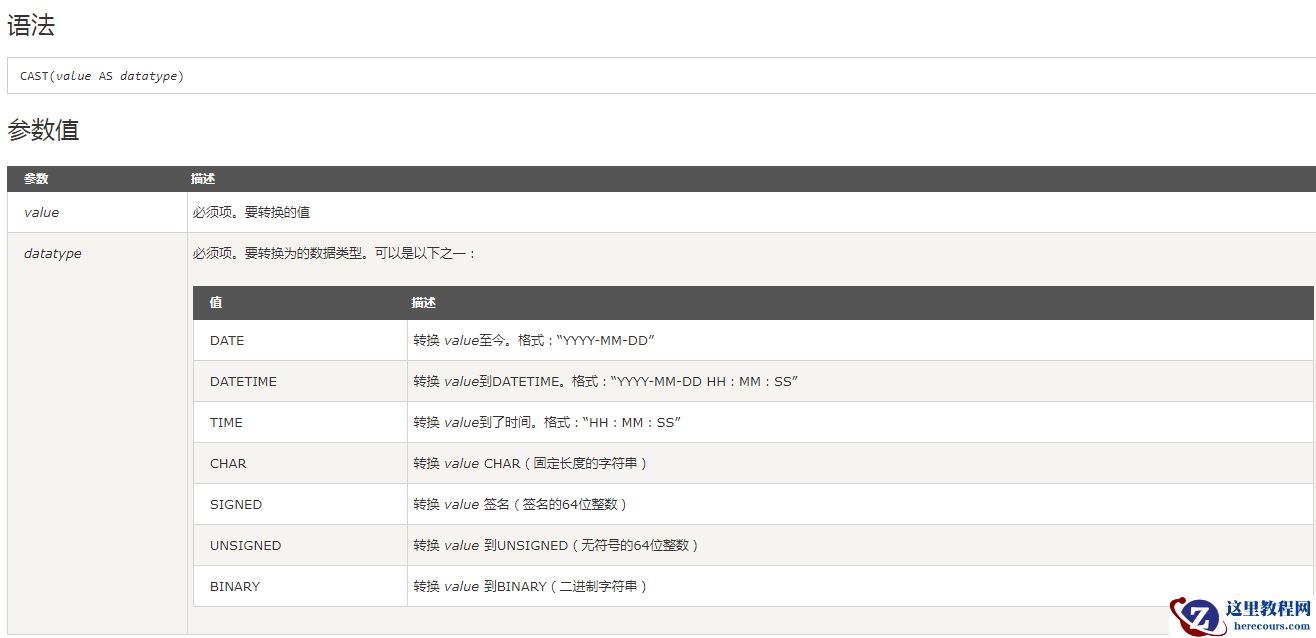 mysql怎么将值转换数字类型