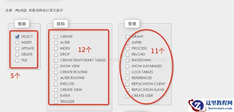 mysql有哪些权限