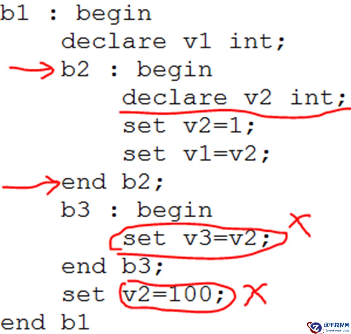 mysql存储过程有什么变量类型