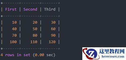 mysql怎么实现列求和