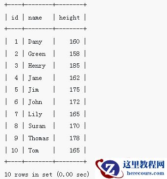 mysql怎么查询两个字段的值