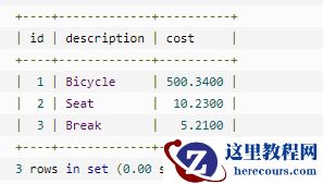 mysql中金额用什么类型
