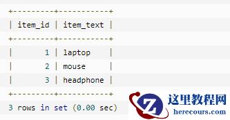 mysql int多少字节