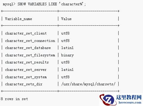 mysql默认编码是什么