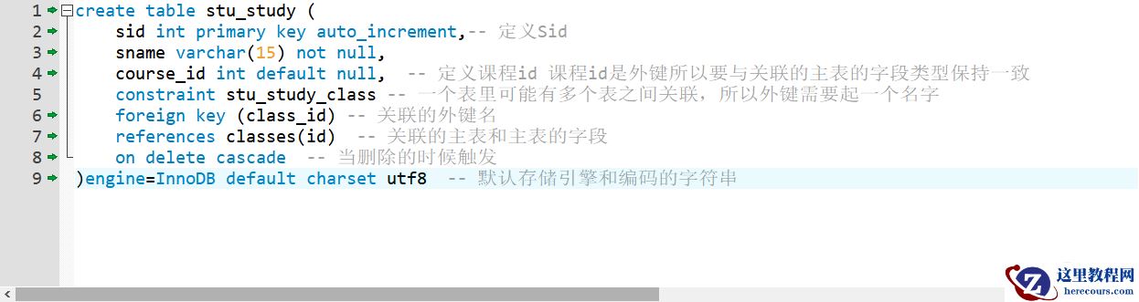 mysql外键是什么