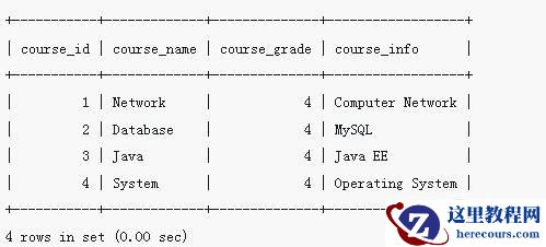 mysql如何修改字段的内容