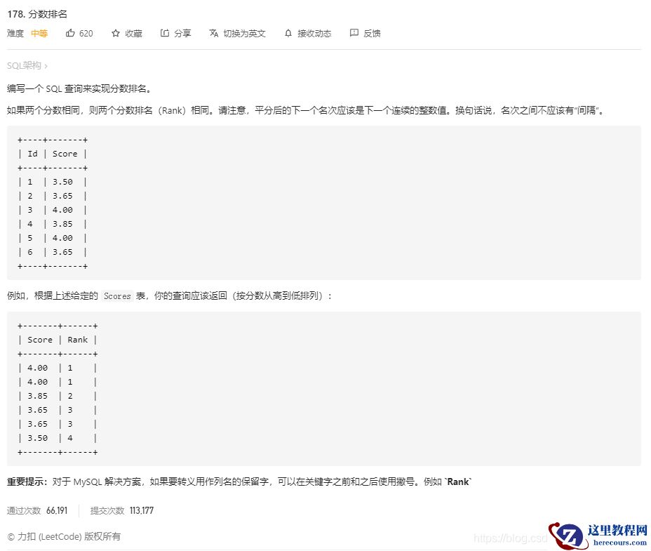 MySQL中rank() over、dense_rank() over和row_number() over怎么用