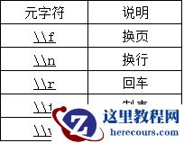 MySQL中正则表达式如何使用