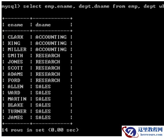 MySql中的连接查询问题怎么解决