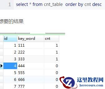 mysql order by limit的坑怎么解决