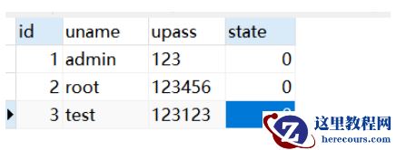 MySQL中如何使用MD5加密