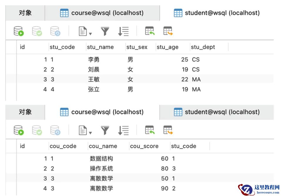 Mysql表连接的执行流程是什么