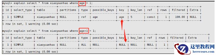 MySQL不适合构建索引及索引失效的情况有哪些