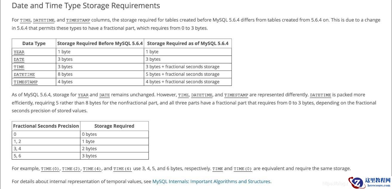 MySQL数据库怎么实现存储时间